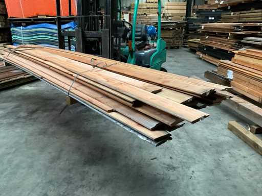 Charge von Douglas Rebate-Teilen