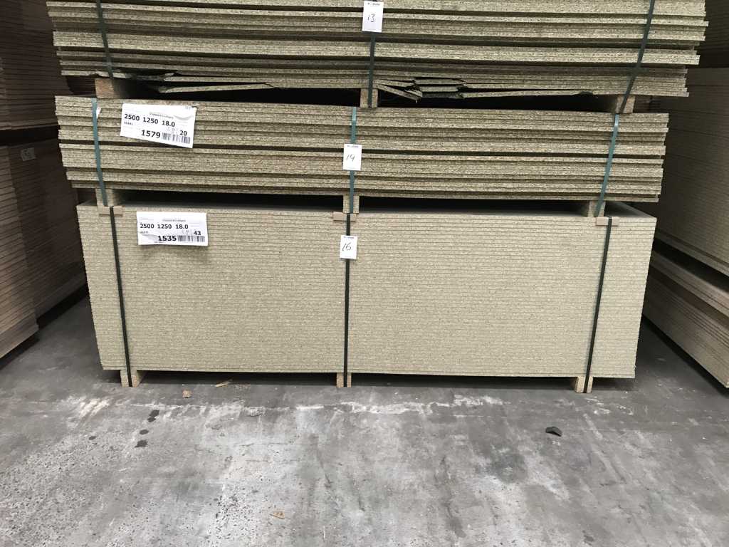 Particleboard green (43x)