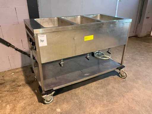 Au bain Marie wagen