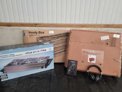 Marchandises retournées