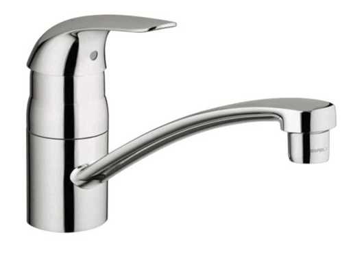 Grohe Keukenmengkraan met lage uitloop