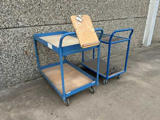 FETRA - Overige intern transport (2x)