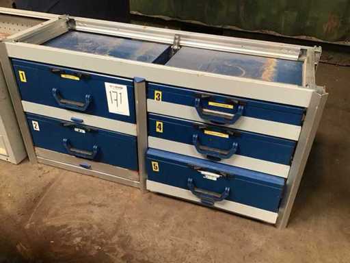 Sortimo Trunk