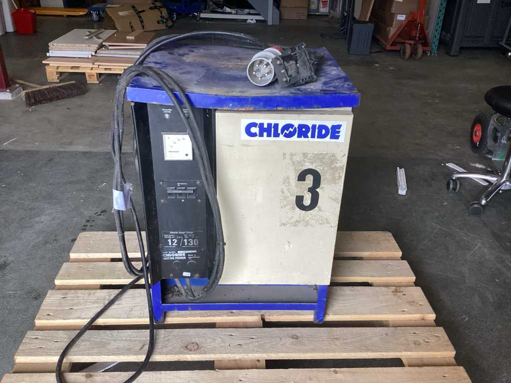 Chloride S3p 12/130 Heftruck toebehoren