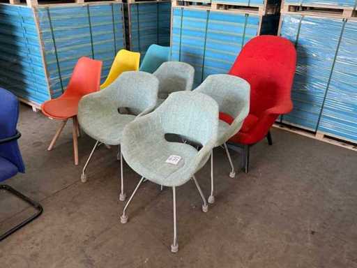 Chaise de cantine (7x)