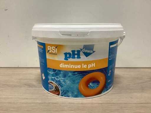 BSI PH scăzut (80x)