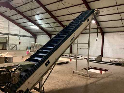 Banda Transportoare Spiessens