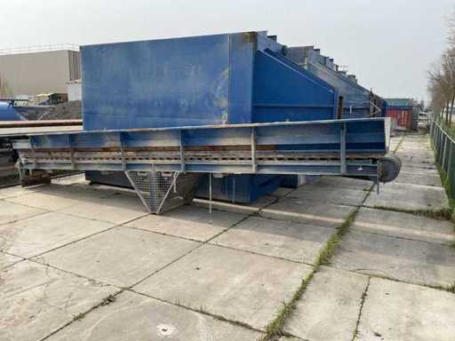 Bandă transportoare