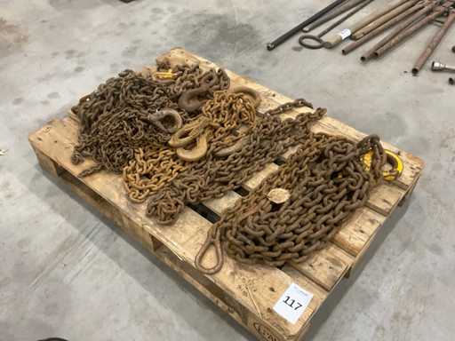 Charge von Hebeketten