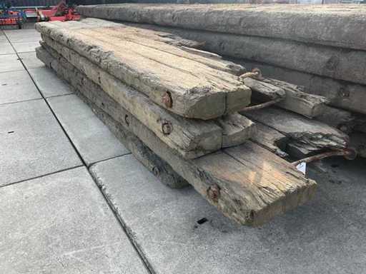 Przegroda Dragline (5x)