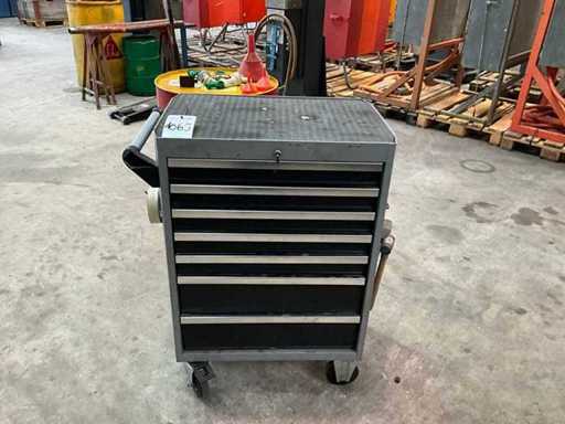 Gereedschapskrijm met inhoud