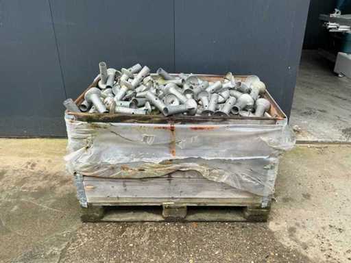 Partij onderdelen stellingen