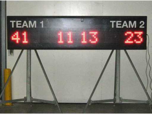 Tableau d’affichage / ticker