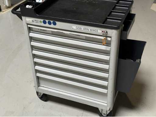 HAHN+KOLB Chariot à outils avec contenu