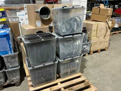 Verschillende flenzen