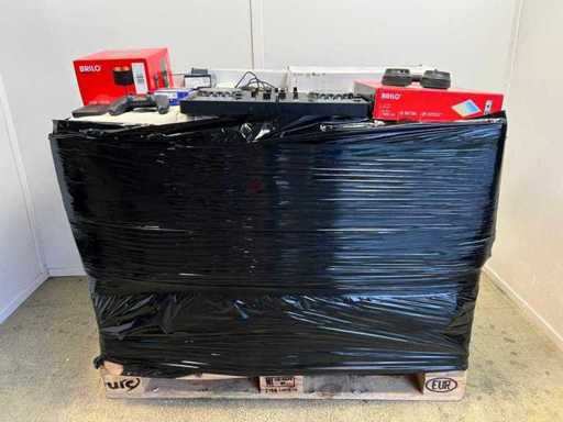 Pallet Retourgoederen