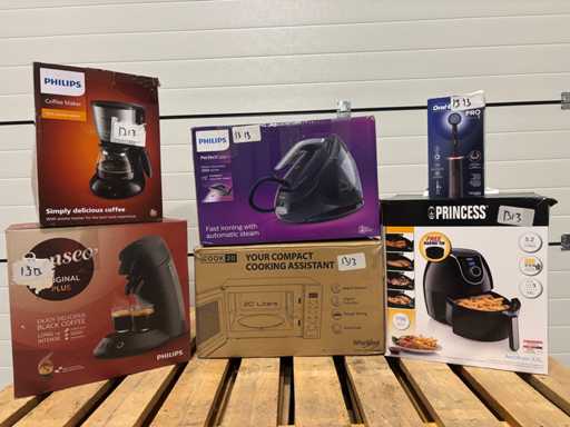 Partij - Retourgoederen