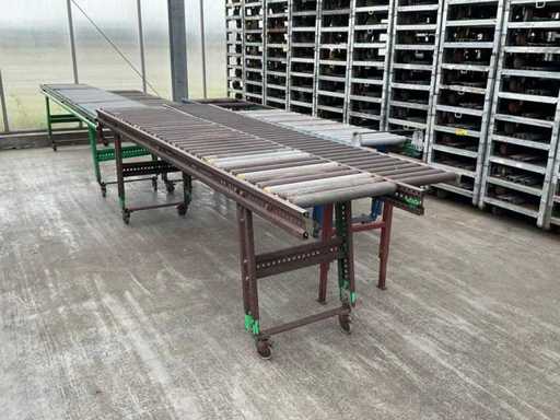 Rollenbaan (5x)