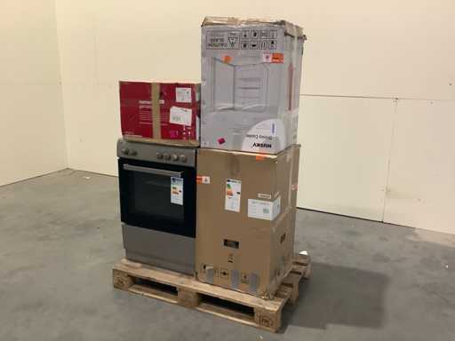 Pallet Retourgoederen - Monitor