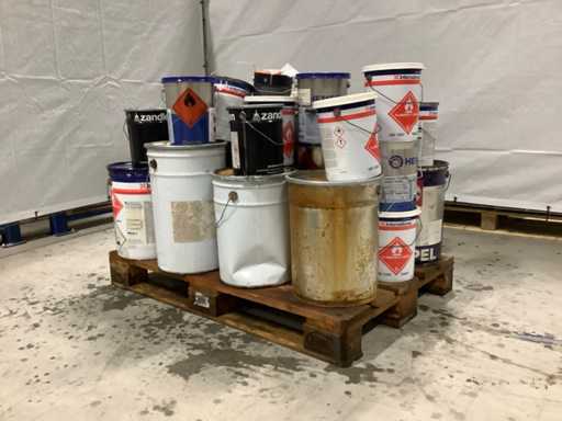 Palette – Beschichtungen