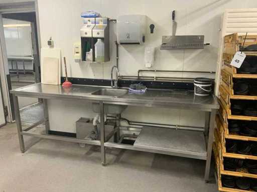 Aiguillage et divers