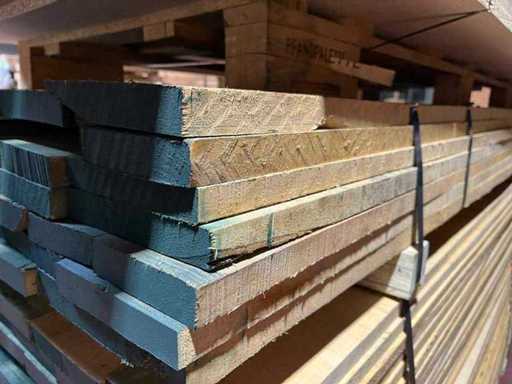 Legno di acero segato tipo I/II