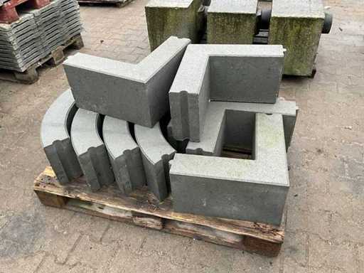 Opsluit bocht- en hoekbanden