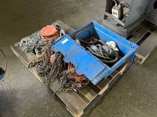 Treuil manuel Rema Select 200 (5x)