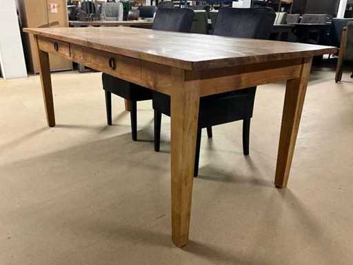 Table à manger de Denver