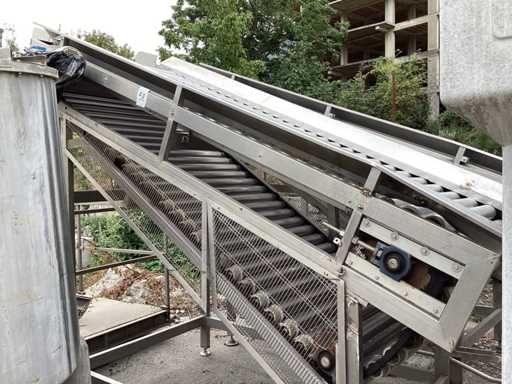 Rollenbahn für Sortierung