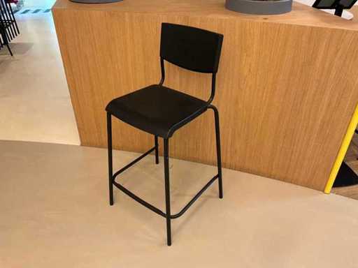 Stool Idea (8x)