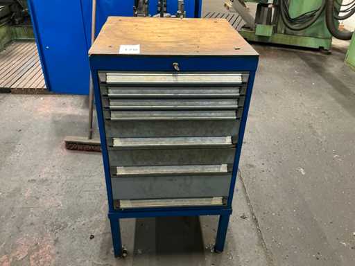 Various drills, tillers and reamers