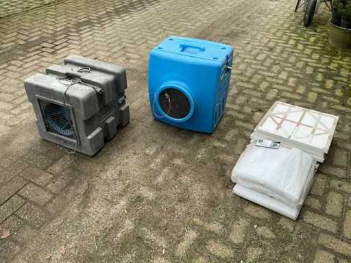 Klop/airbo Ac700 Draagbare ventilator/luchtverplaatser (2x)