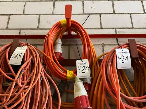 Cabluri de alimentare Lot