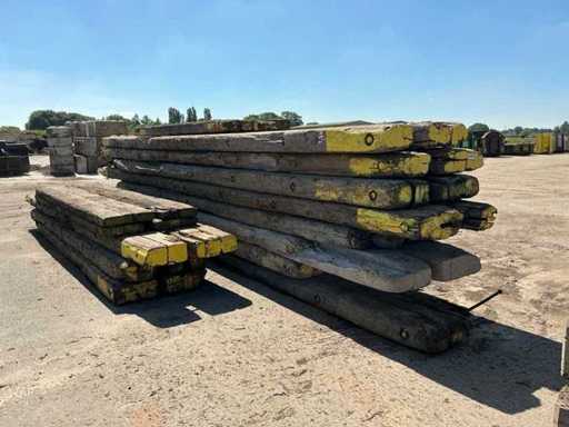 Partij dragline schotten