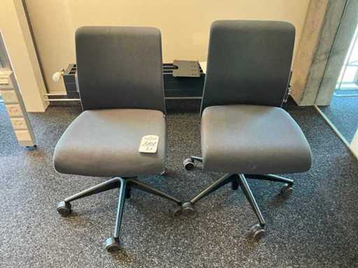 Monitors with 2 keyboards (4x)