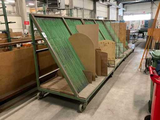 Cărucior de sticlă și farfurie (3x)