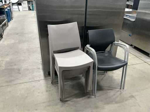 Kunststof stoelen (6x)