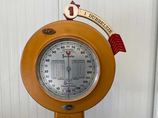 Gamo - Échelle personnelle