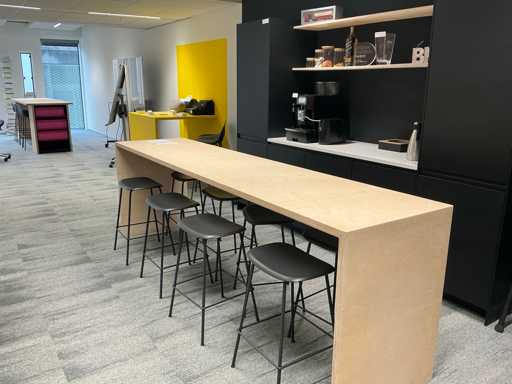 Bankruptcy Business Models Inc B.V.