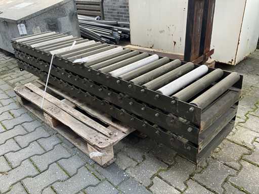 Rollenbaan (3x)