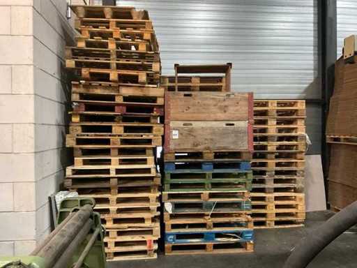 Pallets en palletranden