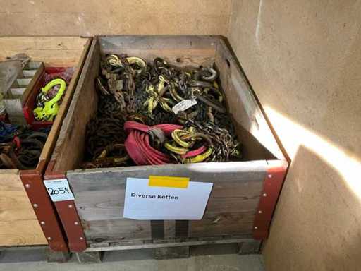 Plaats verschillende ketens