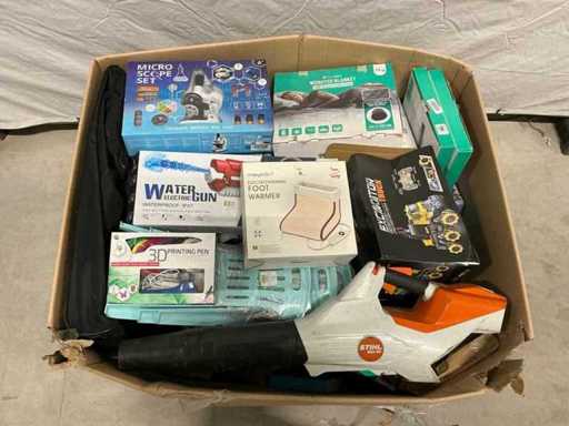 Pallet Return Goods