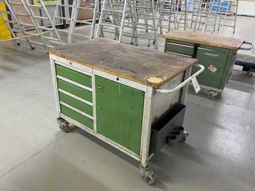 Banco da lavoro mobile con contenuti