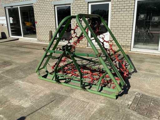 Meadow tow Other tillage