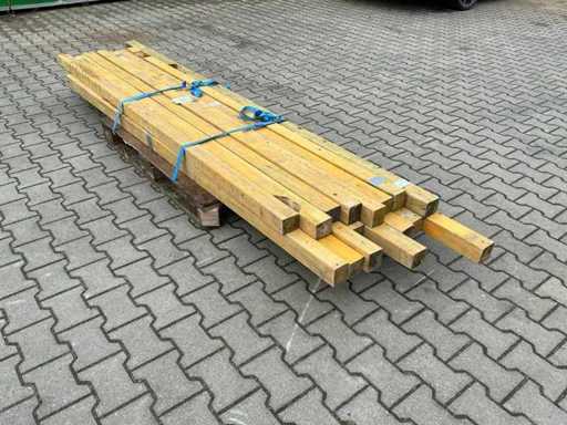 Batch of masonry profiles