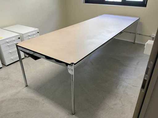 Masa de Conferință USM Haller