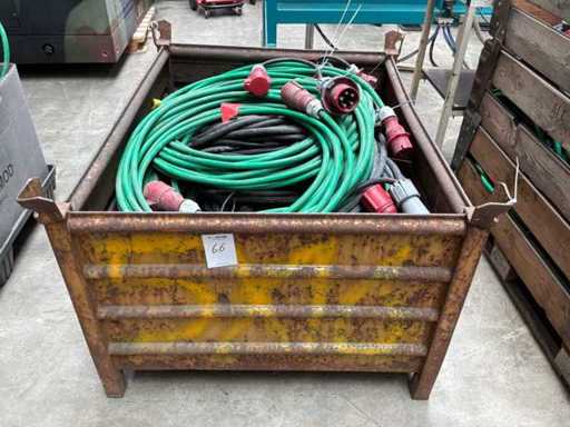 Partij Krachtstroom kabel