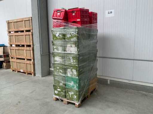 Pallet of children's pyjamas